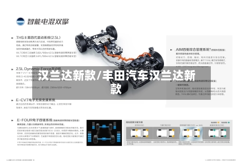 汉兰达新款/丰田汽车汉兰达新款