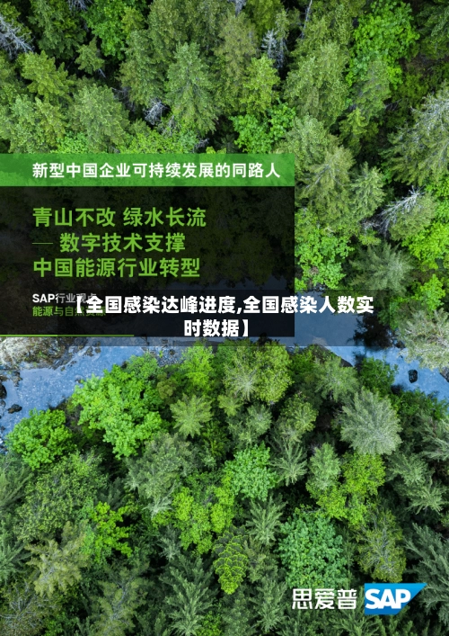 【全国感染达峰进度,全国感染人数实时数据】-第1张图片