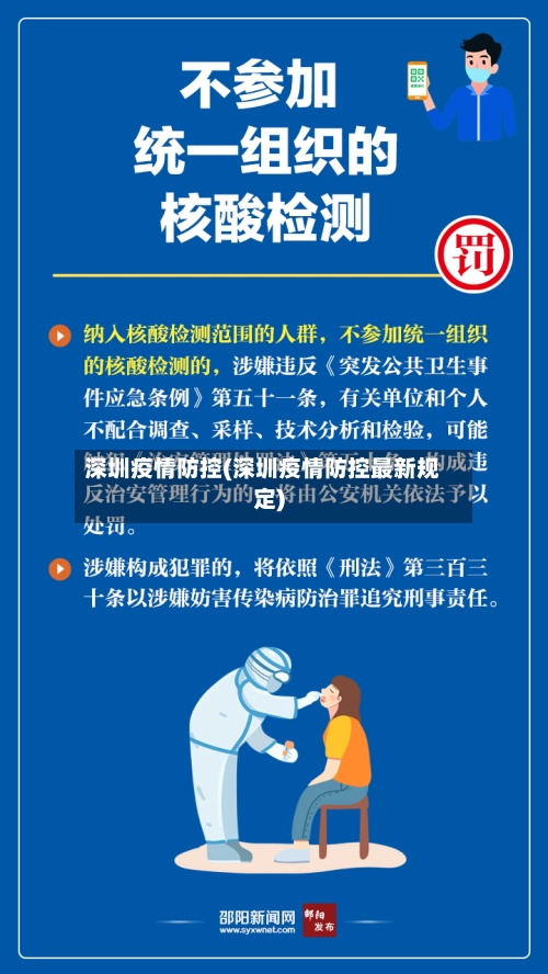 深圳疫情防控(深圳疫情防控最新规定)-第1张图片