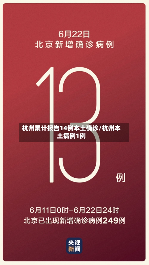 杭州累计报告14例本土确诊/杭州本土病例1例-第1张图片