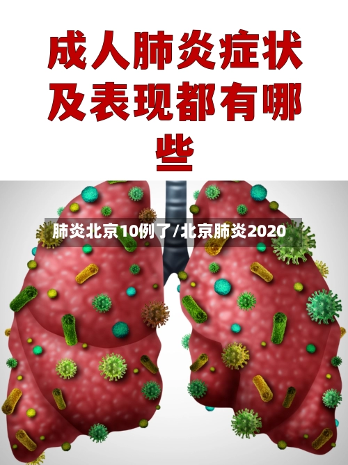 肺炎北京10例了/北京肺炎2020-第2张图片