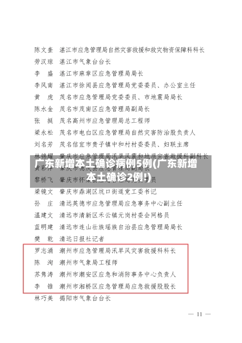 广东新增本土确诊病例5例(广东新增本土确诊2例!)-第3张图片