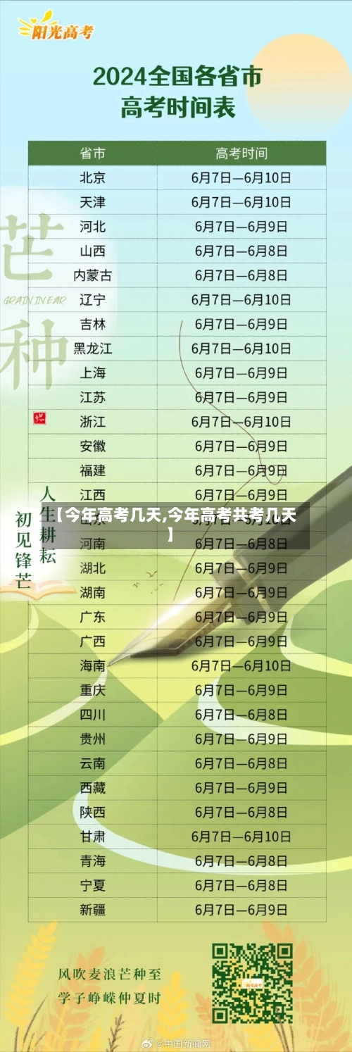 【今年高考几天,今年高考共考几天】-第1张图片