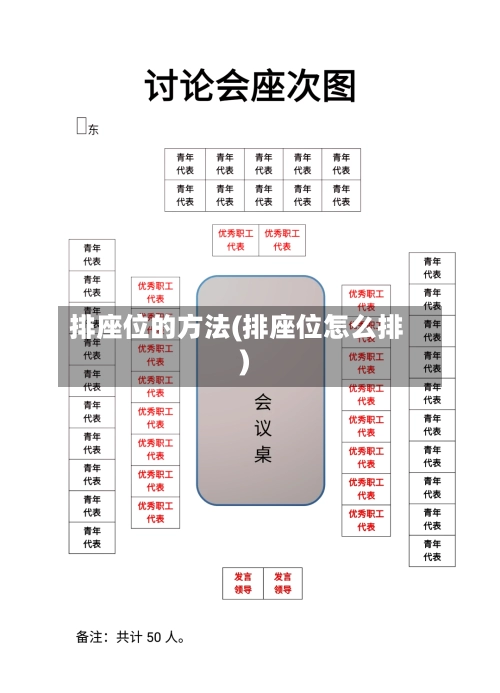 排座位的方法(排座位怎么排)-第3张图片