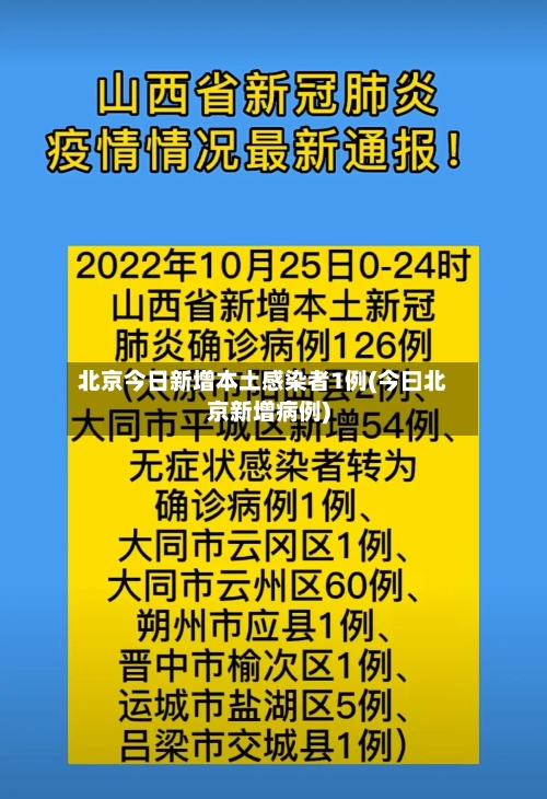 北京今日新增本土感染者1例(今曰北京新增病例)-第3张图片