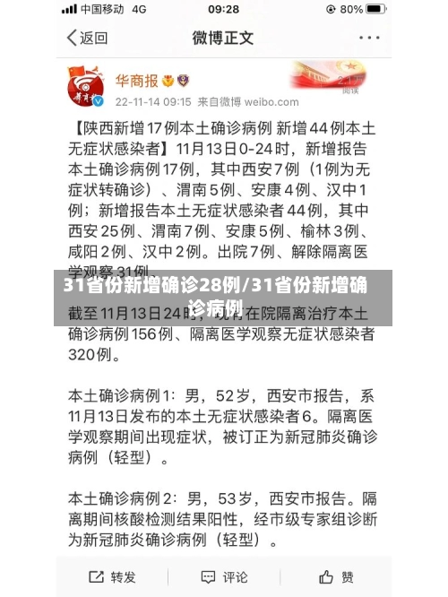 31省份新增确诊28例/31省份新增确诊病例-第1张图片