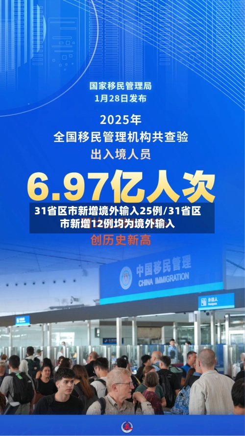 31省区市新增境外输入25例/31省区市新增12例均为境外输入-第3张图片
