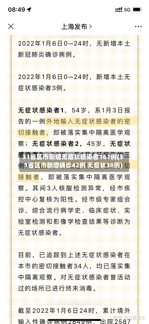 31省区市新增无症状感染者161例(31省区市新增确诊42例 无症状38例)-第1张图片