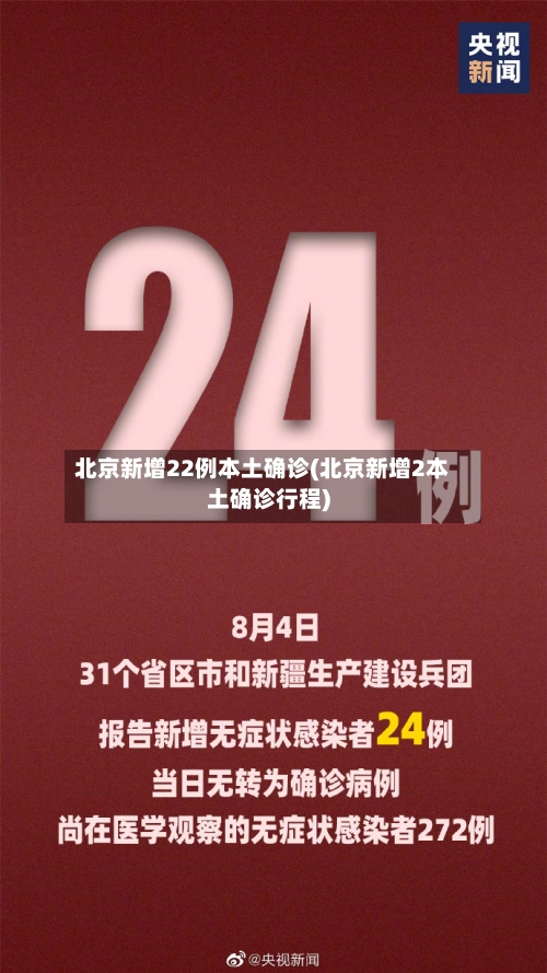 北京新增22例本土确诊(北京新增2本土确诊行程)-第1张图片