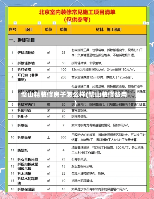 璧山精装修房子怎么样(璧山装修费用)-第3张图片