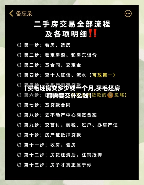 【买毛坯房交多少钱一个月,买毛坯房都需要交什么钱】-第1张图片