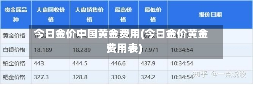 今日金价中国黄金费用(今日金价黄金费用表)-第2张图片