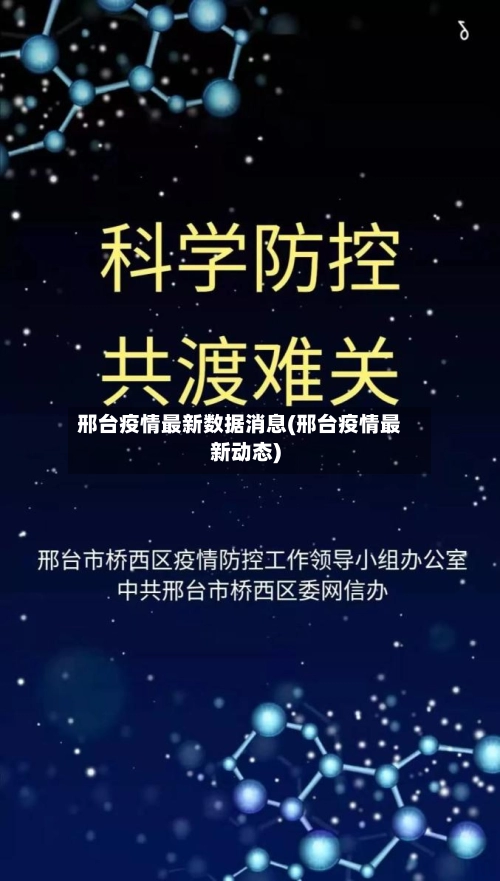 邢台疫情最新数据消息(邢台疫情最新动态)-第1张图片
