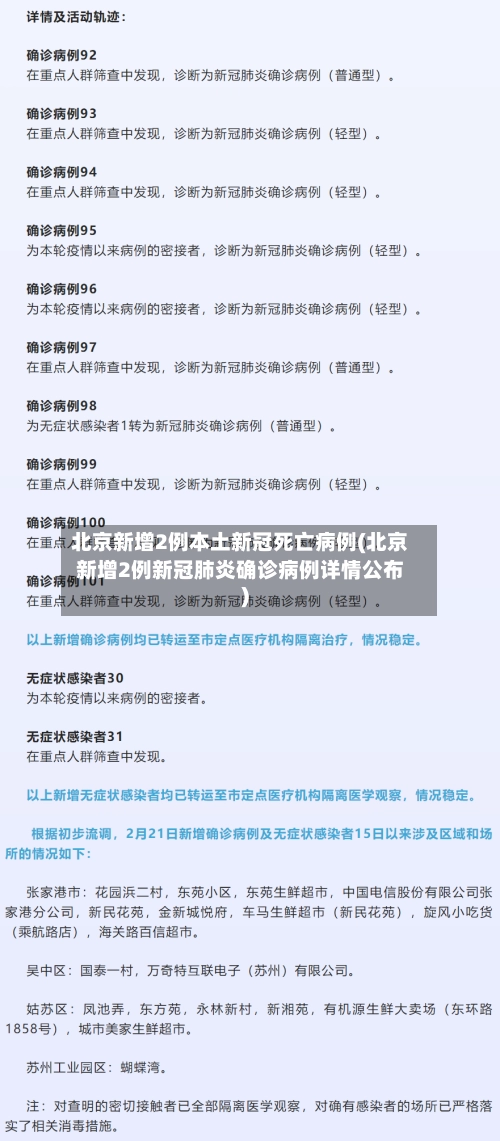 北京新增2例本土新冠死亡病例(北京新增2例新冠肺炎确诊病例详情公布)-第1张图片