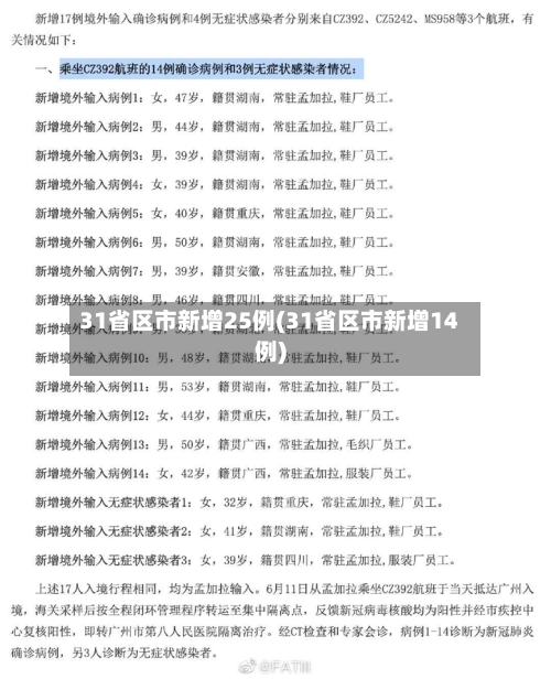 31省区市新增25例(31省区市新增14例)-第1张图片