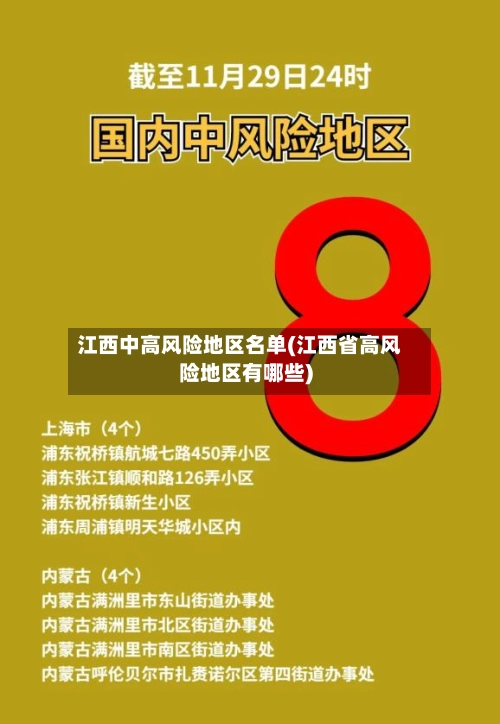 江西中高风险地区名单(江西省高风险地区有哪些)-第1张图片