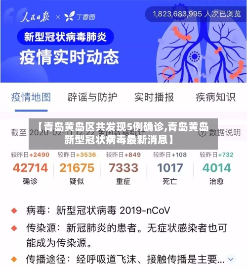 【青岛黄岛区共发现5例确诊,青岛黄岛新型冠状病毒最新消息】-第1张图片