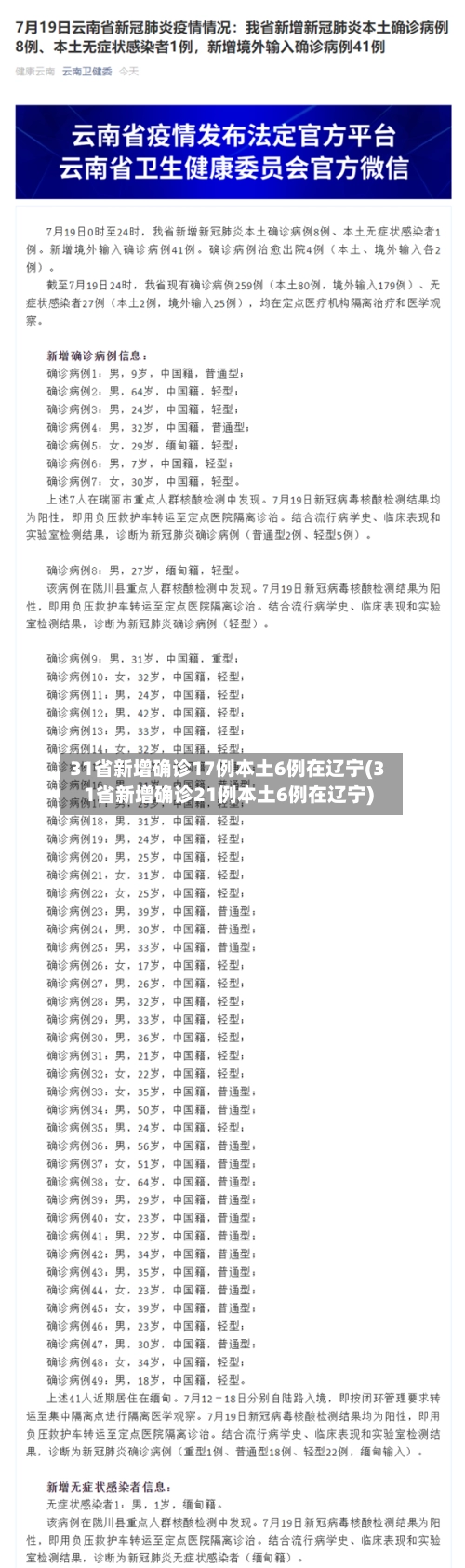 31省新增确诊17例本土6例在辽宁(31省新增确诊21例本土6例在辽宁)