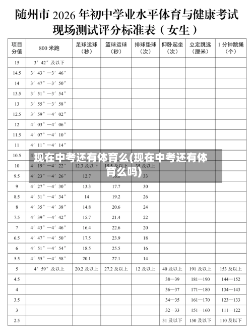 现在中考还有体育么(现在中考还有体育么吗)-第1张图片