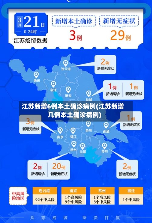 江苏新增6例本土确诊病例(江苏新增几例本土确诊病例)-第1张图片