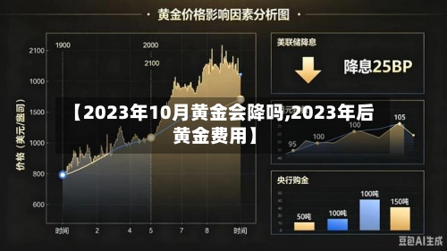 【2023年10月黄金会降吗,2023年后黄金费用】-第1张图片
