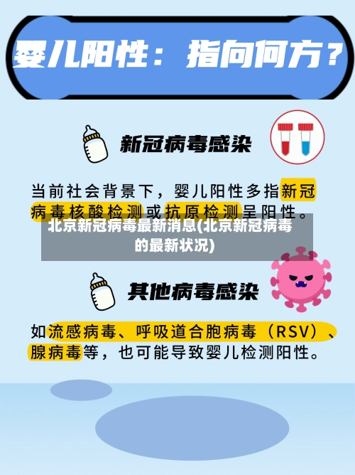 北京新冠病毒最新消息(北京新冠病毒的最新状况)-第1张图片