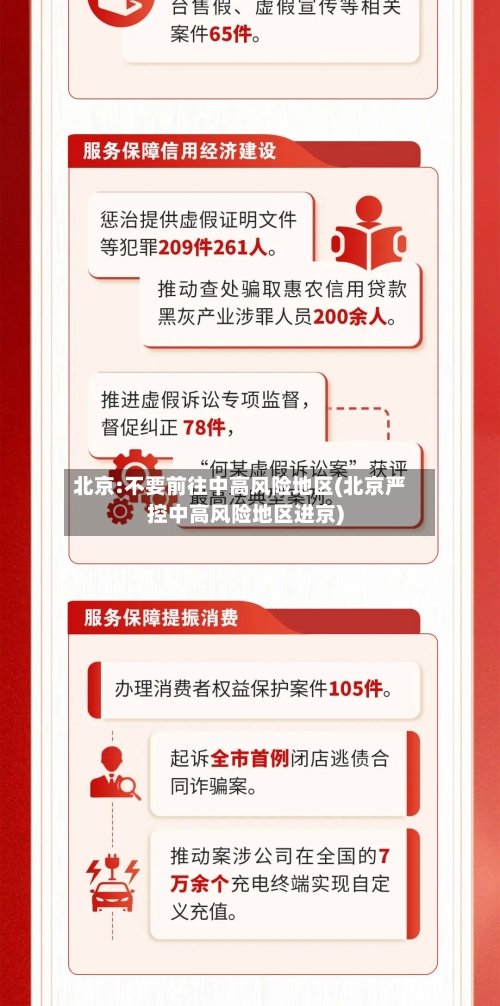 北京:不要前往中高风险地区(北京严控中高风险地区进京)-第3张图片