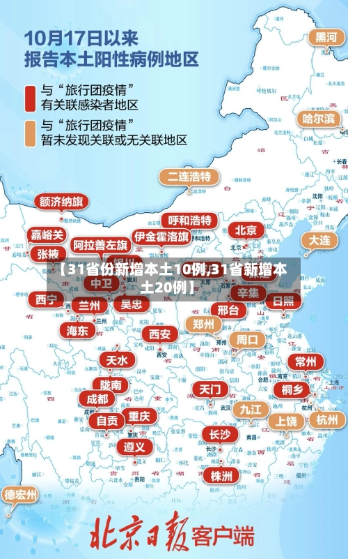 【31省份新增本土10例,31省新增本土20例】-第1张图片