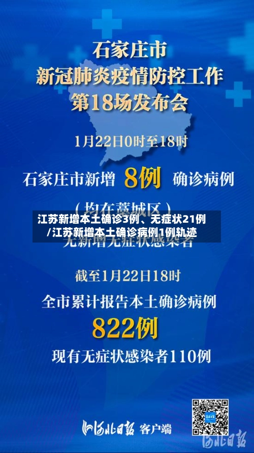 江苏新增本土确诊3例	、无症状21例/江苏新增本土确诊病例1例轨迹-第2张图片