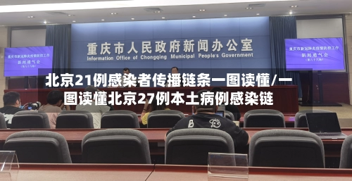 北京21例感染者传播链条一图读懂/一图读懂北京27例本土病例感染链
