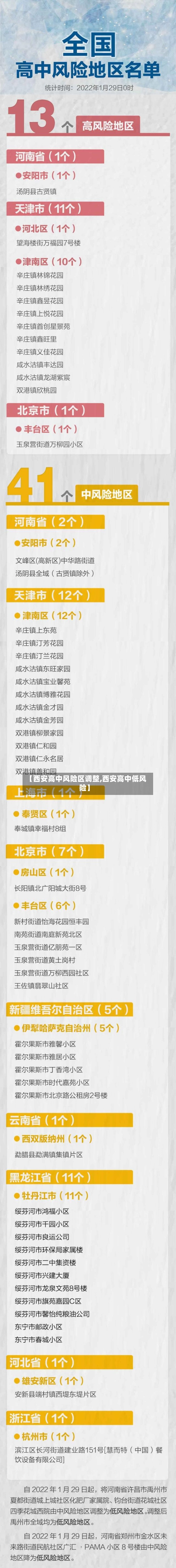 【西安高中风险区调整,西安高中低风险】-第2张图片