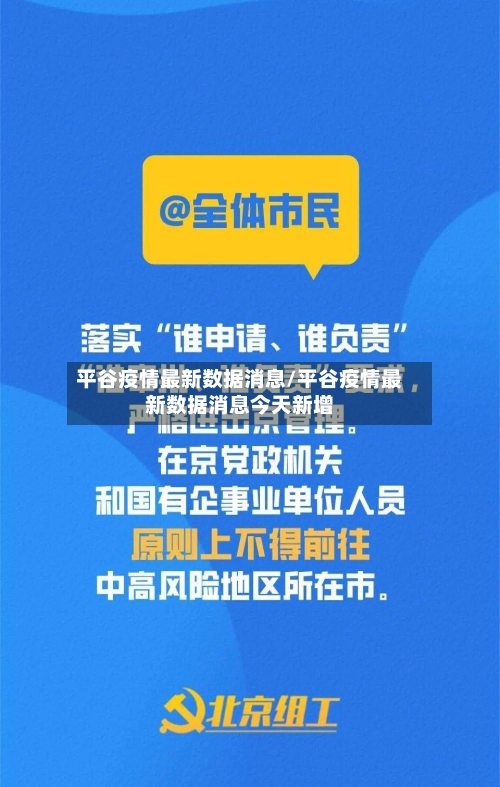 平谷疫情最新数据消息/平谷疫情最新数据消息今天新增-第1张图片