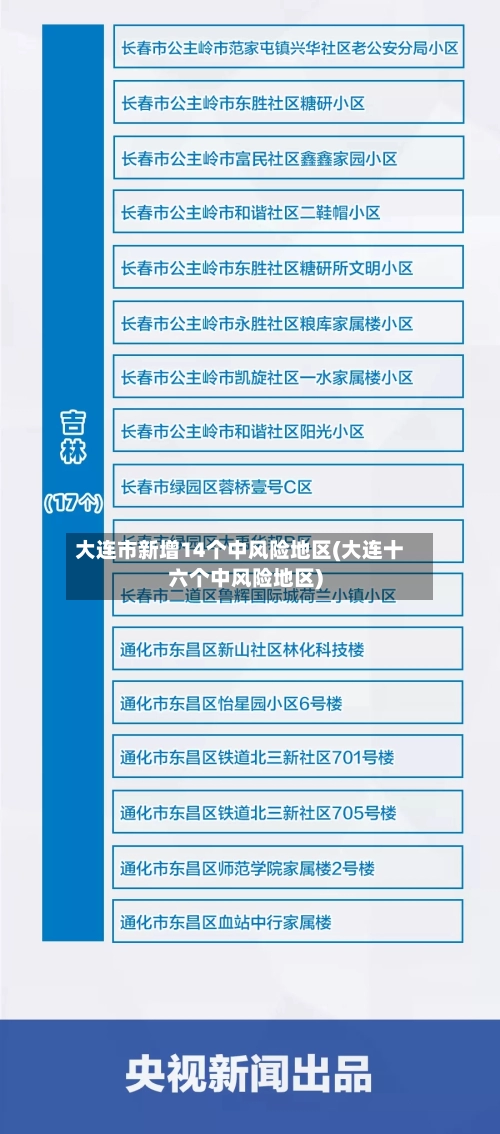 大连市新增14个中风险地区(大连十六个中风险地区)-第2张图片