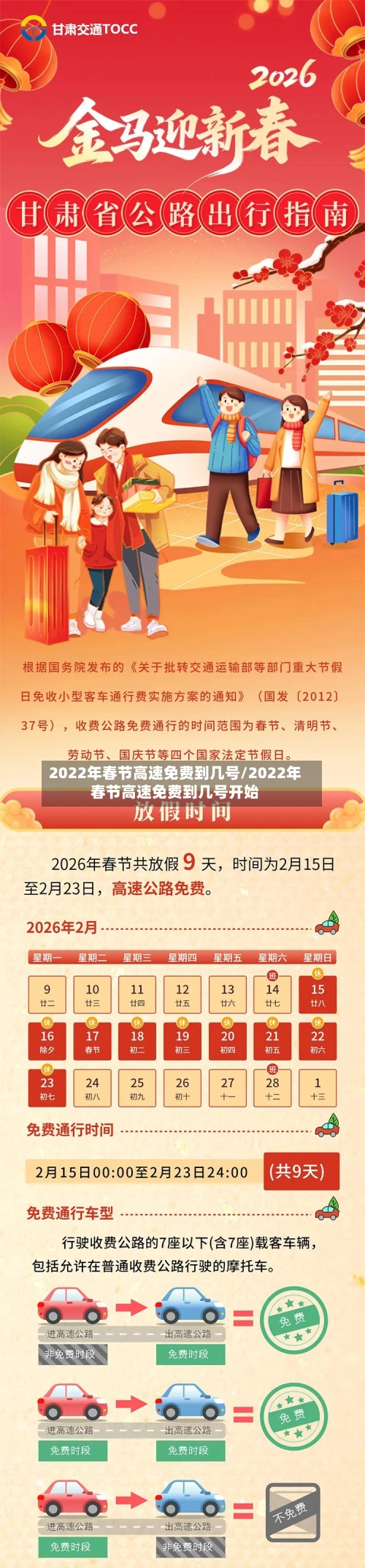 2022年春节高速免费到几号/2022年春节高速免费到几号开始-第1张图片