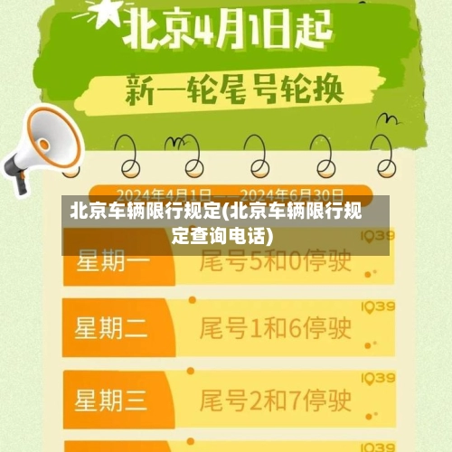 北京车辆限行规定(北京车辆限行规定查询电话)-第2张图片