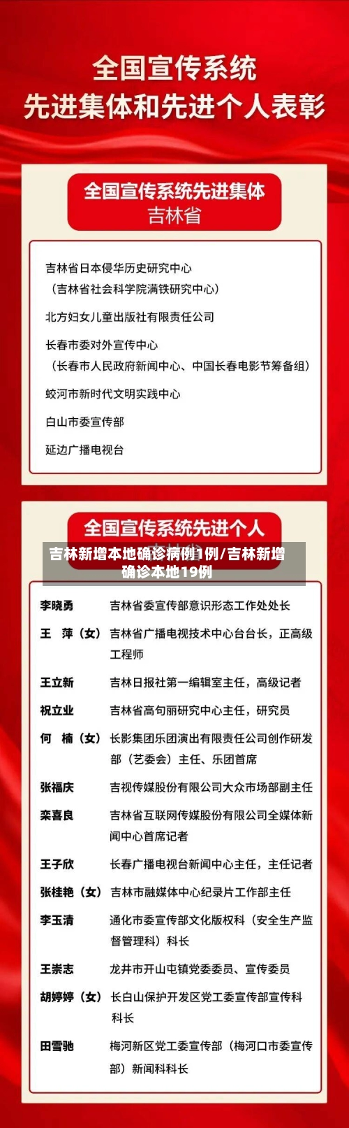 吉林新增本地确诊病例1例/吉林新增确诊本地19例-第1张图片