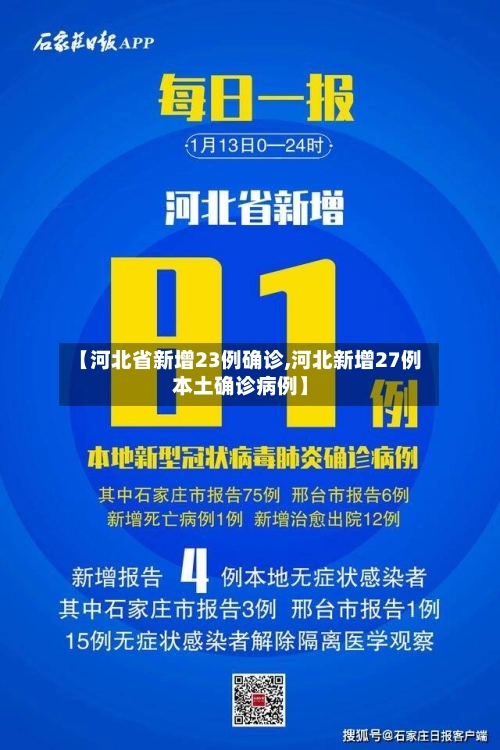 【河北省新增23例确诊,河北新增27例本土确诊病例】