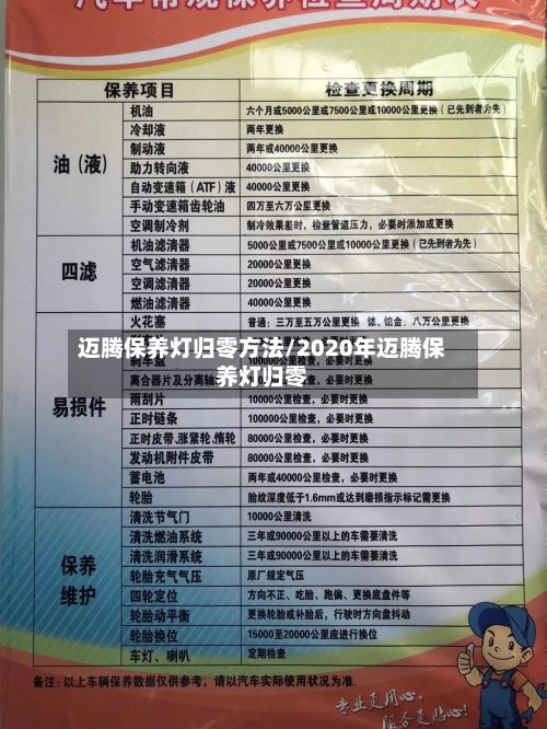 迈腾保养灯归零方法/2020年迈腾保养灯归零-第1张图片