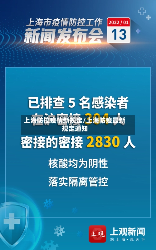 上海防控疫情新规定/上海防疫最新规定通知-第3张图片