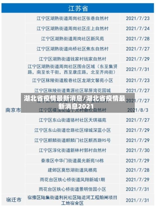 湖北省疫情最新消息/湖北省疫情最新消息2021-第1张图片