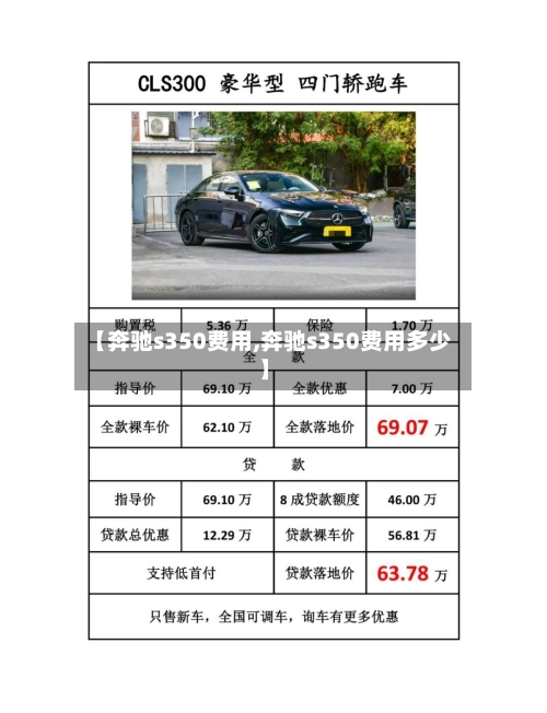 【奔驰s350费用,奔驰s350费用多少】-第1张图片