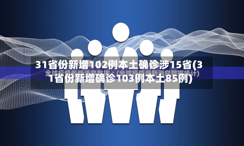 31省份新增102例本土确诊涉15省(31省份新增确诊103例本土85例)-第2张图片