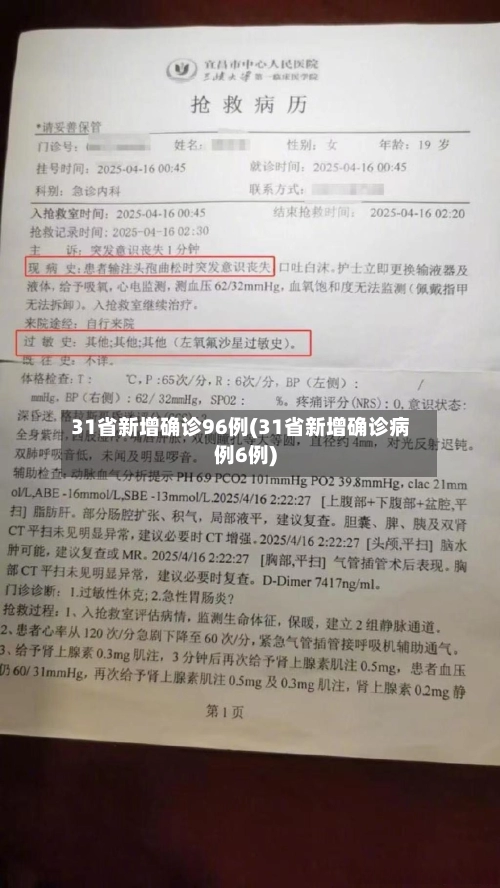 31省新增确诊96例(31省新增确诊病例6例)-第1张图片