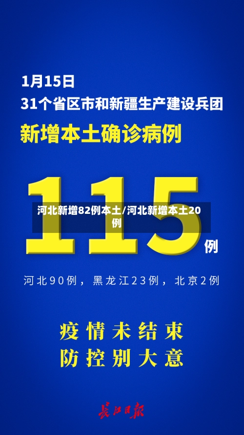 河北新增82例本土/河北新增本土20例-第2张图片