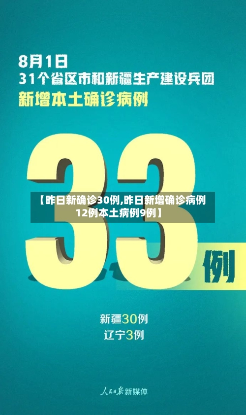 【昨日新确诊30例,昨日新增确诊病例12例本土病例9例】-第1张图片
