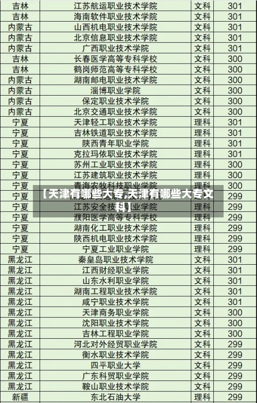 【天津有哪些大专,天津有哪些大专文科】-第1张图片