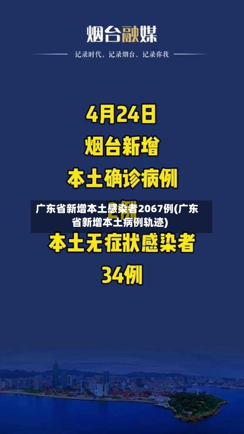 广东省新增本土感染者2067例(广东省新增本土病例轨迹)-第1张图片