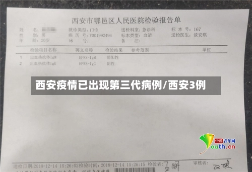 西安疫情已出现第三代病例/西安3例-第1张图片