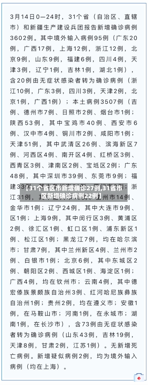 【31个省区市新增确诊27例,31省市区新增确诊病例22例】-第1张图片