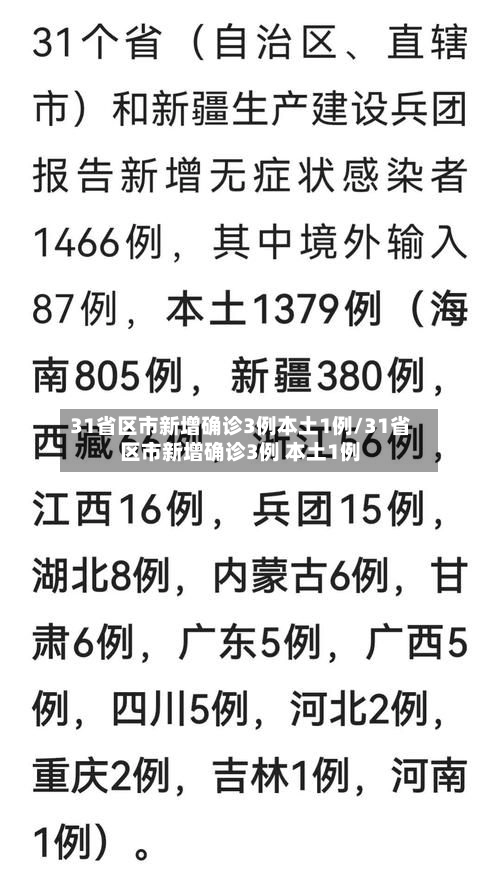31省区市新增确诊3例本土1例/31省区市新增确诊3例 本土1例-第1张图片